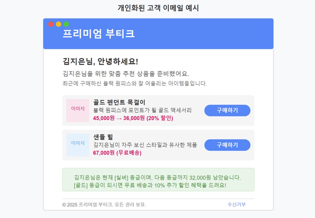CRM 개인화된 고객 경험 설계하기