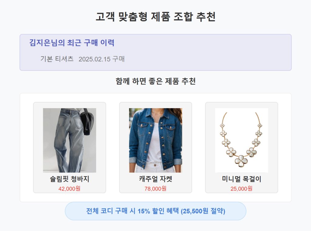 CRM에 시각적 요소를 더해 고객 경험 향상하기 - 제품 조합 추천으로 고객 평생가치 증대하기