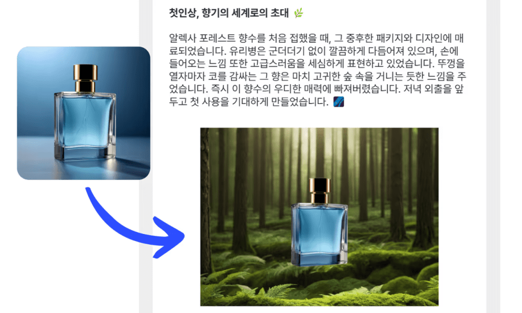 AI 글쓰기로 트렌드 상품의 매력 극대화