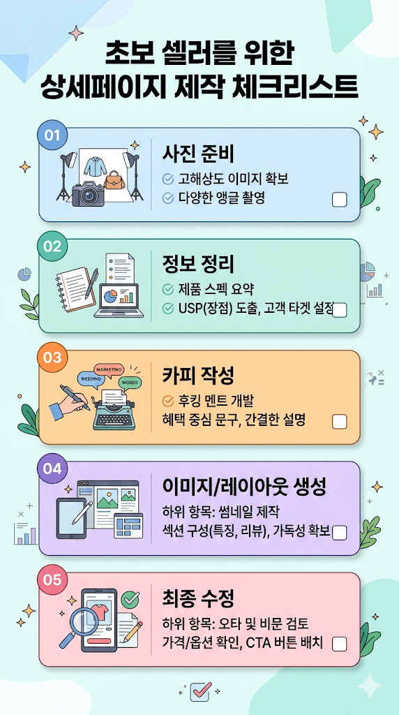 초보 셀러를 위한 상세페이지 자동 생성 5단계 체크리스트와 AI 제작 워크플로우